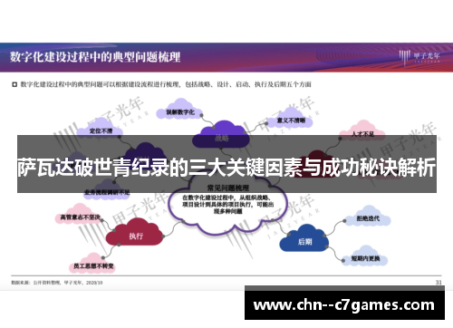 萨瓦达破世青纪录的三大关键因素与成功秘诀解析 萨瓦达破世青纪录的三大关键因素与成功秘诀解析