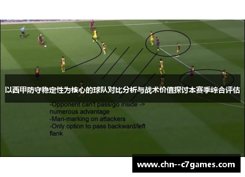 以西甲防守稳定性为核心的球队对比分析与战术价值探讨本赛季综合评估